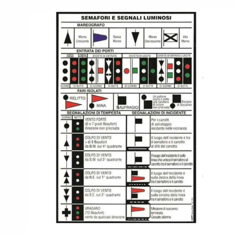 Tabella adesiva segnali luminosi 160x240 mm. Economico