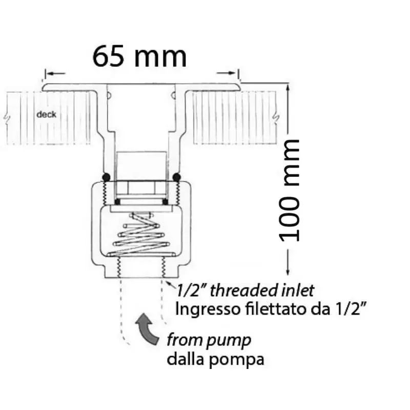 Attacco a Baionetta per Lavaggio Inclinato in Acciaio Inox - Compatibile con Pompe Washdown e Tubo di Lavaggio con Innesto Rapido Prezzo Di Fabbrica