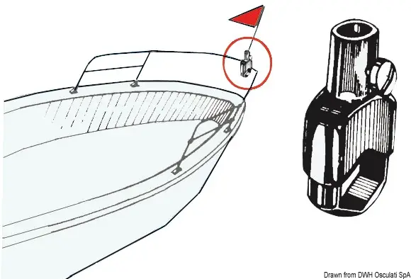 Più Venduto Supporto per Asta Montaggio su Pulpiti 14 mm