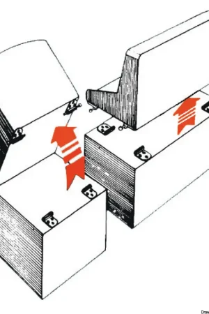 Cerniera con Fermo sfilabile a Molla Soddisfatti O Rimborsati