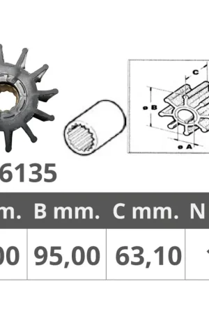 Nuovo Arrivo Gir. jabsco 17935 john. 09-819b