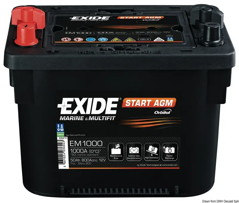 Batteria Maxxima x avviamento Prezzo Ridotto