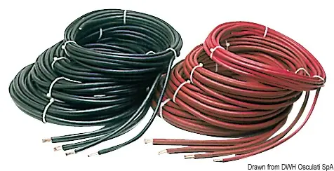 Prezzo Di Fabbrica Cavo batterie nero 25 mm