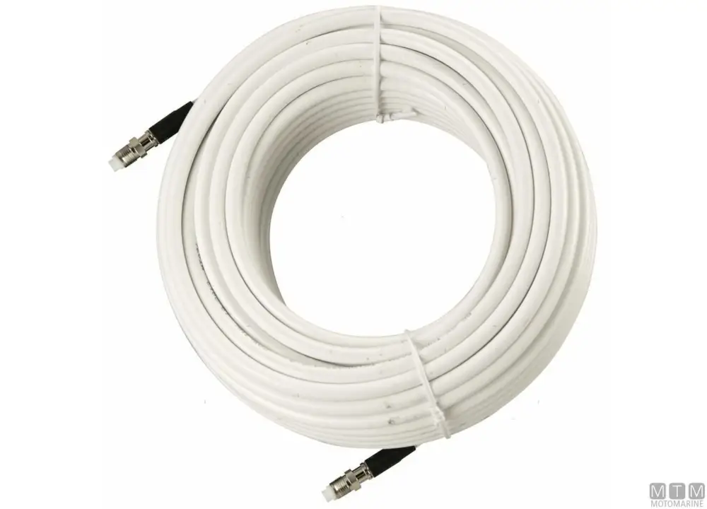Sconto Connettore glomex ra352