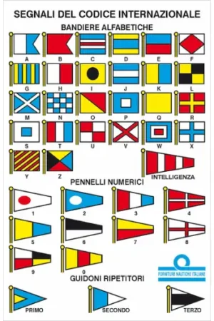 TABELLA CODICI INTERN. CM.11X16 Offerta