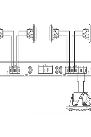 Novità AMPLIFICATORE SG-DA51600 5 CANALI