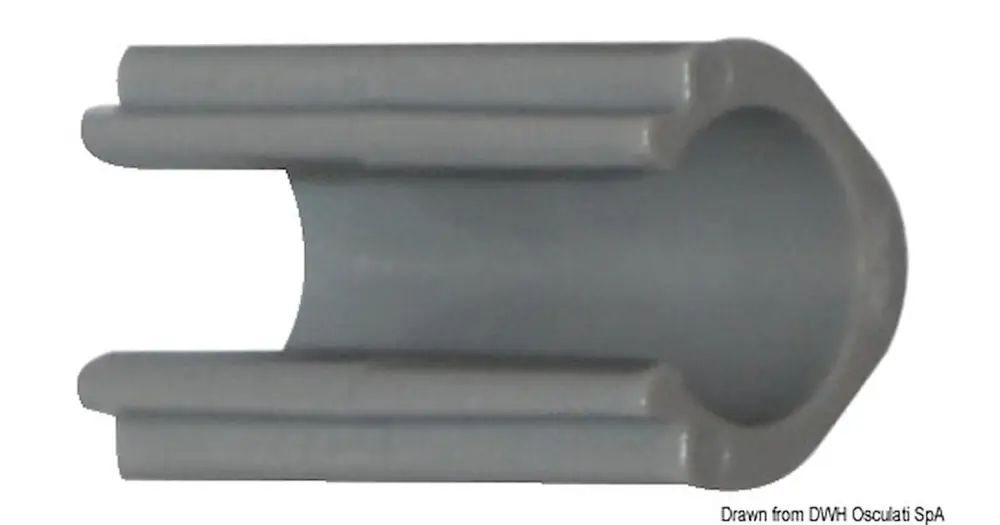 10 copricerniere per Lewmar LP o MP Prezzo Basso