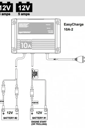 Compra Online EASY CHARGE 10A