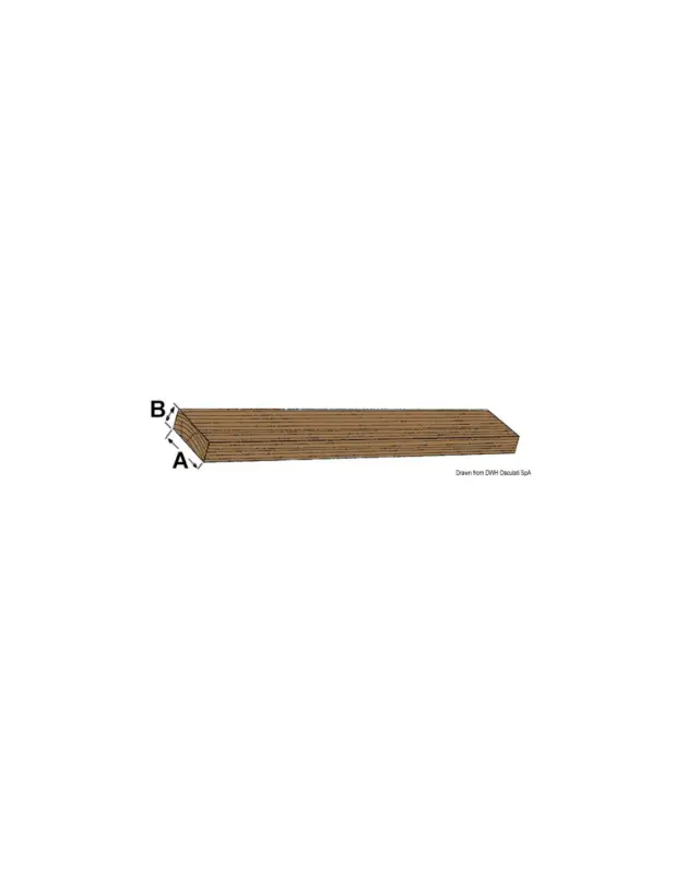 Promozione Esclusiva Listello teak ARC, 45x10 mm, lunghezza 200 cm