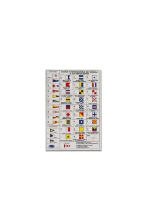 Codice Internazionale Segnali con Morse TREM - 280x190 mm Consegna Rapida