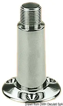 Basetta inox per GPS/VHF Di Tendenza