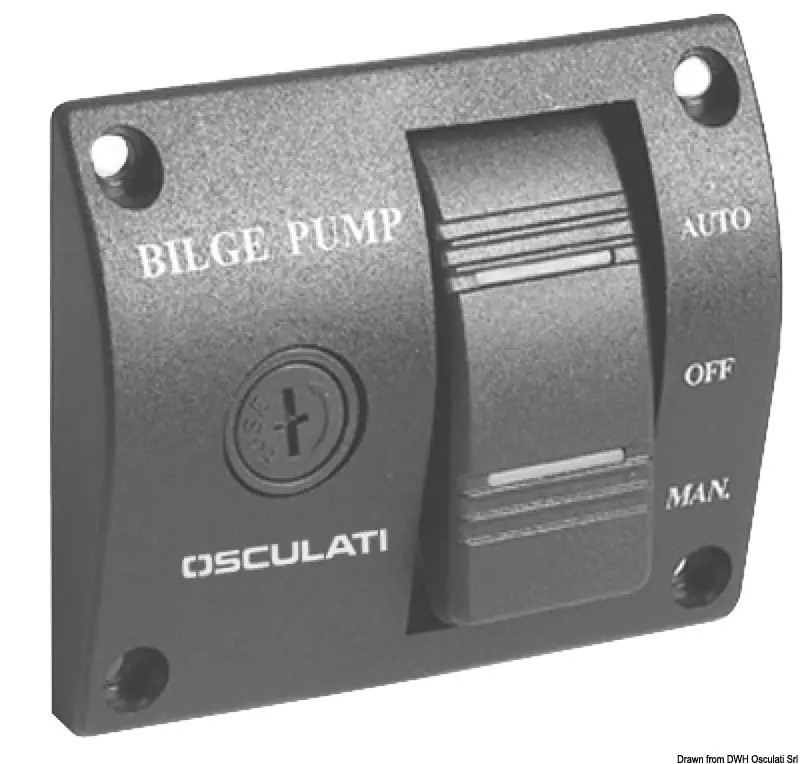 Pannello di controllo 24 V Quantità Limitata