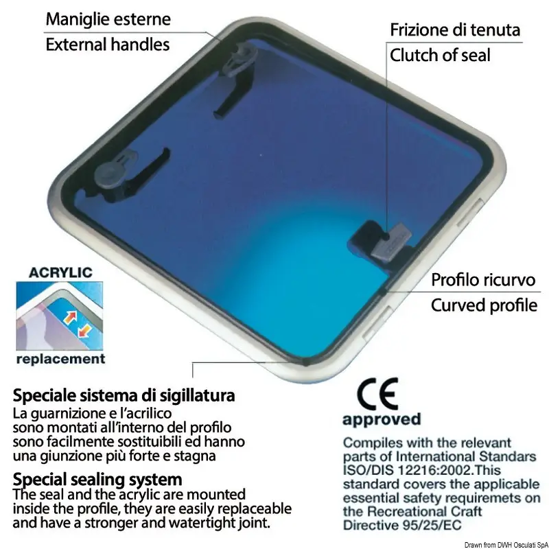 Miglior Prezzo Passo uomo Lewmar Low Profile 03