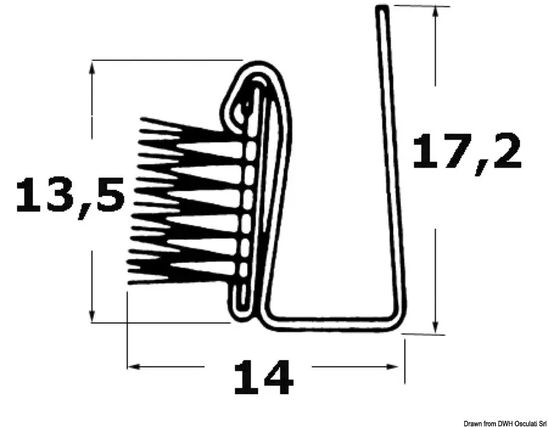 Guida para spifferi Spedizione Espresso
