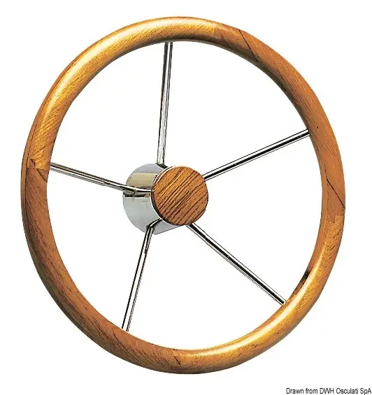 Miglior Prezzo Timone inox e legno 350 mm